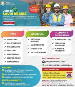 We Are Hiring for Saudi Arabia – Mega Mall Electro-Mechanical Project