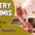 Pastry Commis Required in Dubai