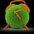 Personal Loans Dubai/UAE LLC