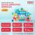 Best Digital marketing company UAE