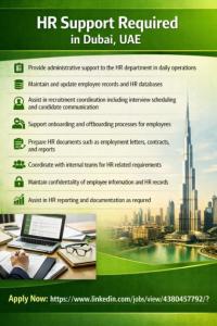 HR Support Required in Dubai