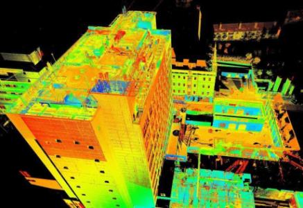 When should you use laser scanning?