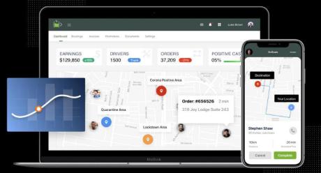 #1 Industry Leading App Development Dubai - Code Brew Labs, UAE