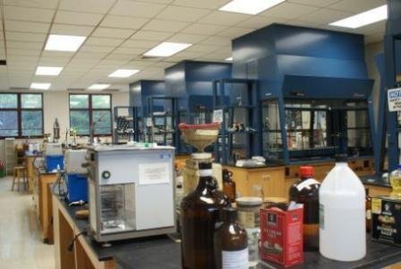Novak International Laboratories