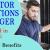 Investor Relations Manager Required in Dubai