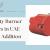 Quality Burner Spares in UAE - Value Addition
