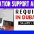Application Support Analyst Required in Dubai