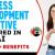 Business Development Executive Required in Dubai