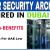 Senior Security Architect Required in Dubai