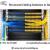 Best Structured Cabling Solutions Company in Dubai