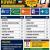 Kuwait Shutdown Project Hiring – FREE Recruitment