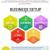 Almashora business setup services,Abu dhabi