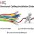 Advance Structured Cabling Installation in Dubai