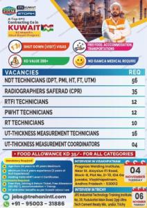 URGENT HIRING – KUWAIT SHUTDOWN PROJECT (SHORT TERM – 2 MONTHS)