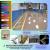 Industrial Epoxy Painting work in Ajman,Sharjah,Dubai,UAE
