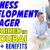 Business Development Manager Required in Dubai