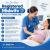 Registered Midwife Required in Dubai