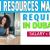 Human Resources Manager Required in Dubai