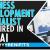 Business Development Specialist Required in Dubai