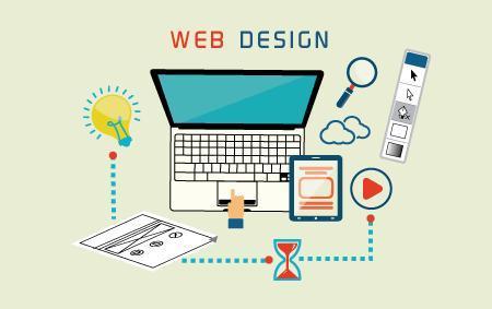 Best Website Designing Company in Delhi