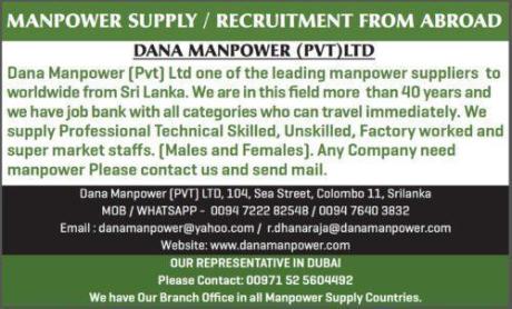 MANPOWER SUPPLY