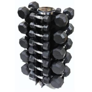 Buy Dumbbells from Manufacturer in UAE