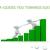 GCBA-Incorporates 100% Ownership Companies for Expatriates