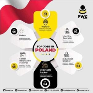 VISA & WORK PERMIT FOR EUROPE AND CANADA