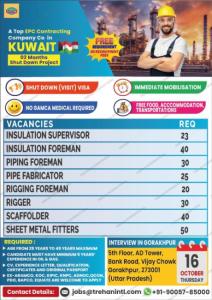 HIRING NOW – KUWAIT SHUTDOWN PROJECT (2 Months)