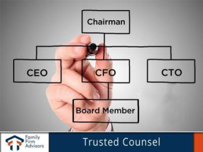 Family Firm Advisors FZE