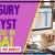 Treasury Analyst Required in Dubai