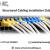 Structured Cabling Solutions in Dubai