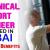 Technical Support Engineer Required in Dubai