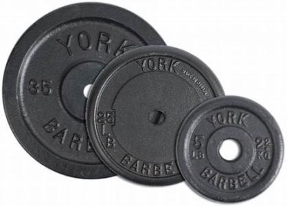 How often have you workout with gym plates