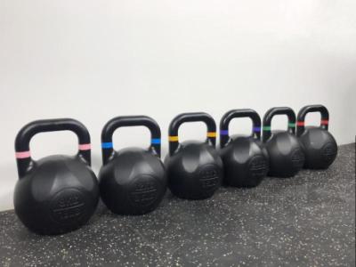 Buy Kettlebell from Manufacturer in Dubai