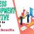Business Development Executive Required in Dubai