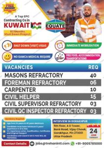 Immediate Hiring – KUWAIT Shutdown Project