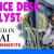 Service Desk Analyst Required in Dubai
