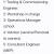 Mechanical Engineer with 13 years experience in UAE